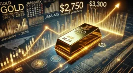 Potret Ilustrasi Harga Emas Global yang Terus Meroket. (Istimewa)