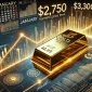 Potret Ilustrasi Harga Emas Global yang Terus Meroket. (Istimewa)