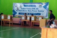 Prose perhitungan suara pemilihan Ketua RW 05 Kutabaru, Pasar Kemis, Kabupaten Tangerang. (Metrosiar/Luky)