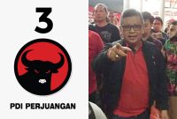 Sudarsono melakukan sujud syukur di depan Gedung Merah Putih KPK, Jakarta, pada 17 Februari 2025, sebagai bentuk ungkapan syukur atas penolakan gugatan praperadilan yang diajukan oleh Hasto Kristiyanto. (Facebook PDIP- Hasto Kristiyanto)