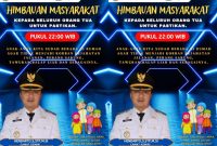 Potret Imbaun Camat Kemiri, Hendarto, S.,S.T.P., M.Si. (Dok. Tim MCCK)