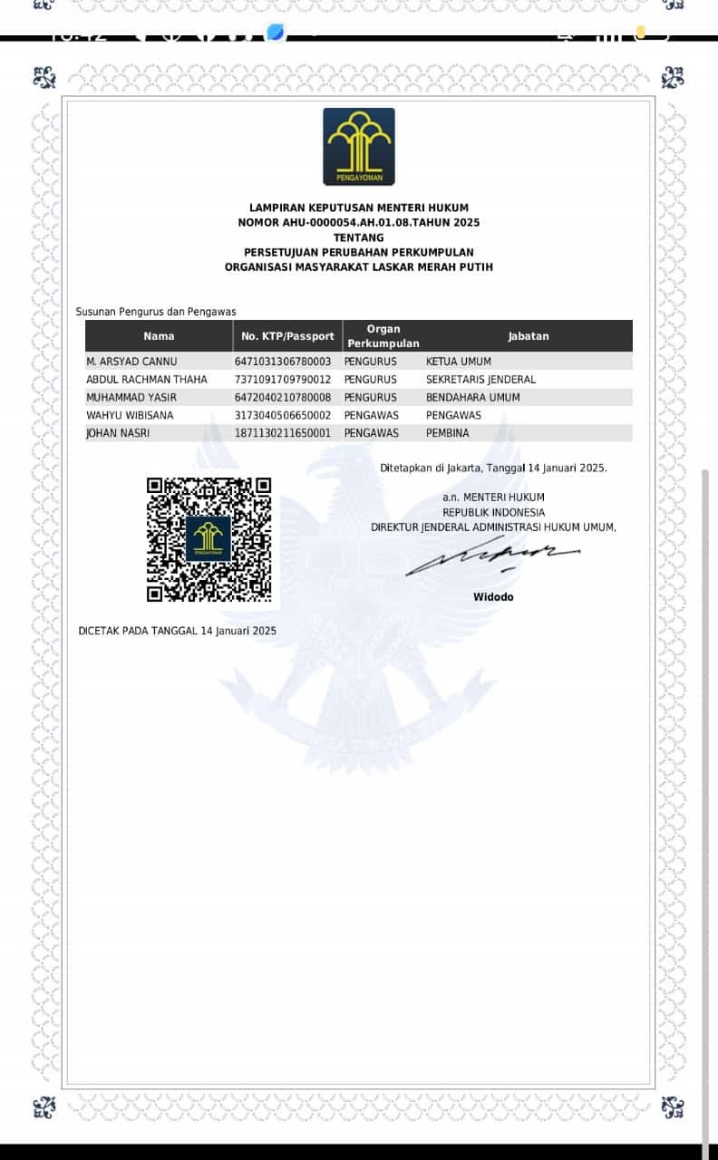 Pengakuan Negara terhadap eksistensi Laskar Merah Putih.