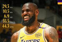 LeBron James selangkah lagi mencetak rekor sepanjang sejarah NBA Profesional. Pria yang memiliki 159 juta pengikut di Instagram itu melewati rekor legenda Bulls, Michael Jordan. (instagram.com/kingjames)