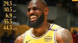 LeBron James selangkah lagi mencetak rekor sepanjang sejarah NBA Profesional. Pria yang memiliki 159 juta pengikut di Instagram itu melewati rekor legenda Bulls, Michael Jordan. (instagram.com/kingjames)