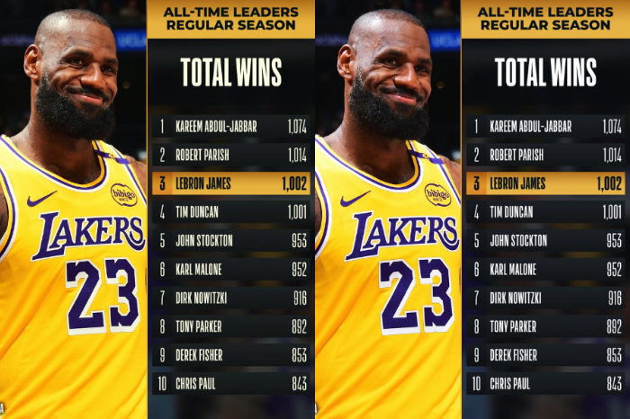 LeBron James merayakan kemenangan Lakers atas Knicks, mencatatkan 31 poin, 12 rebound, dan 8 assist, serta menyalip Tim Duncan dalam daftar kemenangan terbanyak NBA. (Foto: x.com/NBA)