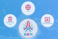 Solusi Gagal Login MFA ASN Digital BKN (Foto: asndigital.bkn.go.id)