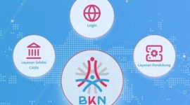 Solusi Gagal Login MFA ASN Digital BKN (Foto: asndigital.bkn.go.id)