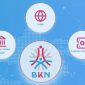 Solusi Gagal Login MFA ASN Digital BKN (Foto: asndigital.bkn.go.id)