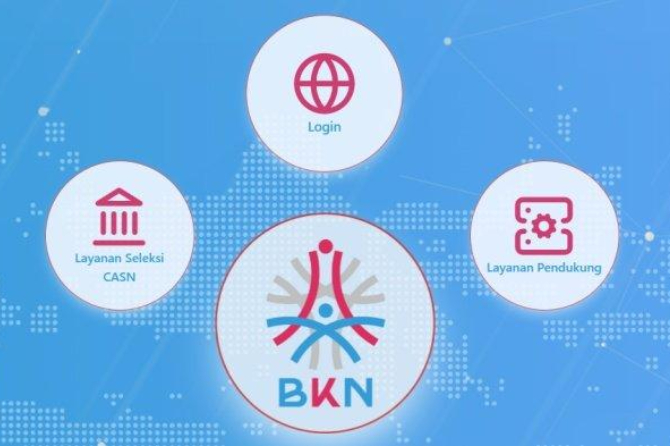 Solusi Gagal Login MFA ASN Digital BKN (Foto: asndigital.bkn.go.id)