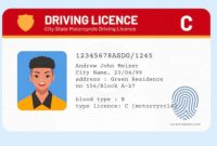 Ilustrasi SIM C (Freepik) 