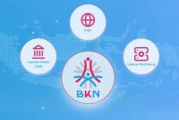 ASN Digital BKN (Foto: asndigital.bkn.go.id)