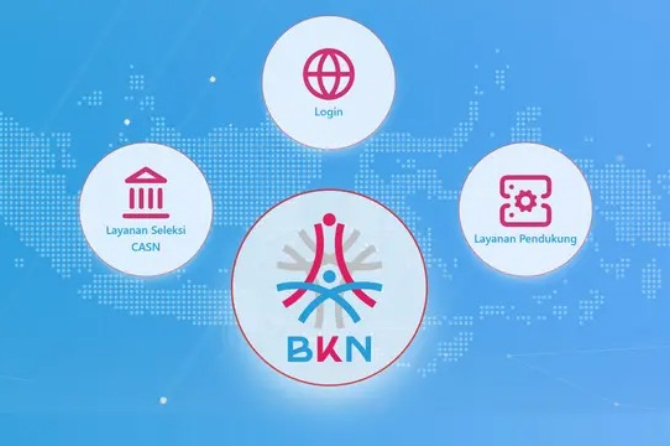 ASN Digital BKN (Foto: asndigital.bkn.go.id)