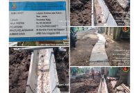 Inspektorat Kabupaten Tangerang untuk turun tangan melakukan pengawasan ketat terhadap penggunaan anggaran, demi menjamin kualitas proyek dan akuntabilitas penggunaan dana publik. (Dok. Jay) 