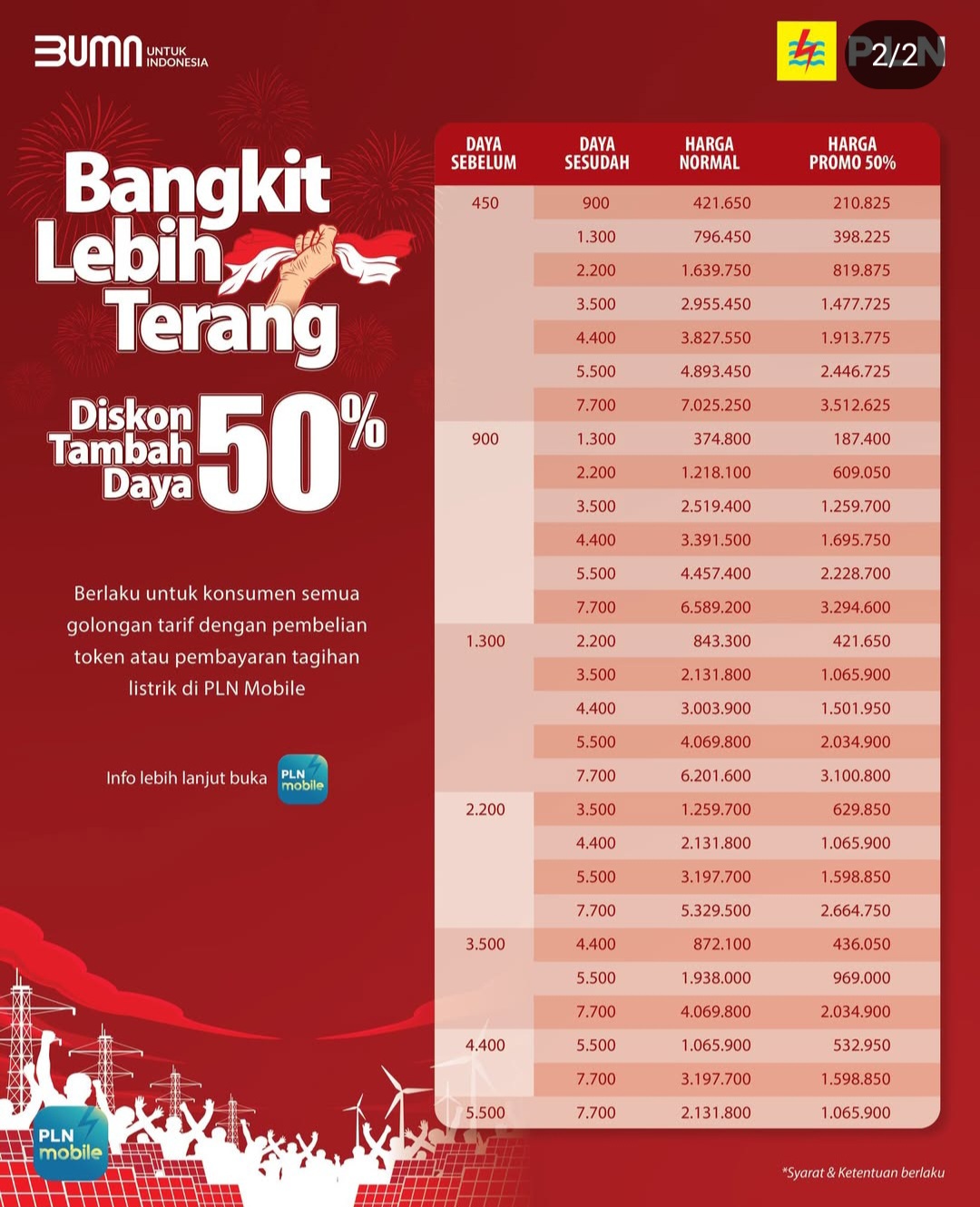 Tangkapan layar instagram PLN