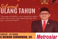 H. Wawan Sumarwan dikenal aktif dalam menjalankan tugas-tugasnya di DPRD Banten. (Istimewa) 