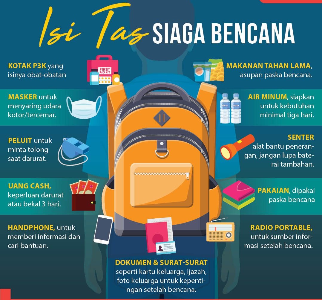 Tas Siaga Bencana