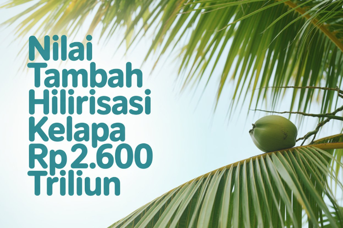 Foto Ilustrasi - Mentan Andi Amran Sulaiman sebut hilirisasi kelapa mampu hasilkan Rp2.600 triliun dan ajak UMKM patungan bangun pabrik murah. (AI Generated/Metrosiar)