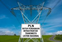 Foto Ilustrasi - PLN butuh Rp434 triliun untuk bangun 48 ribu km transmisi listrik demi transisi energi bersih, mayoritas berbasis energi terbarukan hingga 2034. (AI Generated/Metrosiar)