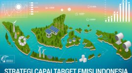 EFT Diakselerasi, Pemerintah Targetkan Percepatan Net Zero Emission. (Foto Ilustrasi/AI Generated/Metrosiar)