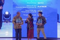 UBP Lontar meraih enam penghargaan sekaligus. Pencapaian ini mencerminkan konsistensi perusahaan dalam menghadirkan inovasi yang berdampak bagi kualitas lingkungan dan kesejahteraan masyarakat di sekitar unit pembangkit. (Dok. Istimewa)
