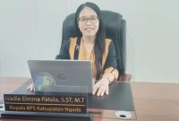 Kepala Badan Pusat Statistik (BPS) Ngada, Ivadia Elmina Patola. (Foto: Elfrat Frans Dhena)