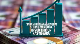 Mayoritas saham Himbara menguat usai kas negara Rp200 triliun masuk ke perbankan BUMN, langkah ini diharapkan dorong pertumbuhan ekonomi domestik. (Ilustrasi AI Generated)