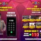 Sosialisasi layanan Call Center 110 sebagai layanan cepat kepolisian yang siap diakses masyarakat 24 jam.