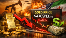 Harga emas dunia turun 1,23% ke level US$ 4.769,13 per troy ons di tengah penguatan dolar AS dan lonjakan harga minyak.