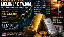 Harga emas dan perak dunia melonjak tajam di tengah melemahnya dolar AS dan harapan kesepakatan AS-Iran. Investor kini menanti arah baru pasar global usai pergerakan signifikan komoditas logam mulia. 