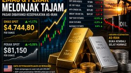 Harga emas dan perak dunia melonjak tajam di tengah melemahnya dolar AS dan harapan kesepakatan AS-Iran. Investor kini menanti arah baru pasar global usai pergerakan signifikan komoditas logam mulia. 