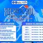 Acara Electrical Skill Competition Vol. 2 PNM Buka Kompetisi PLC untuk Mahasiswa.
