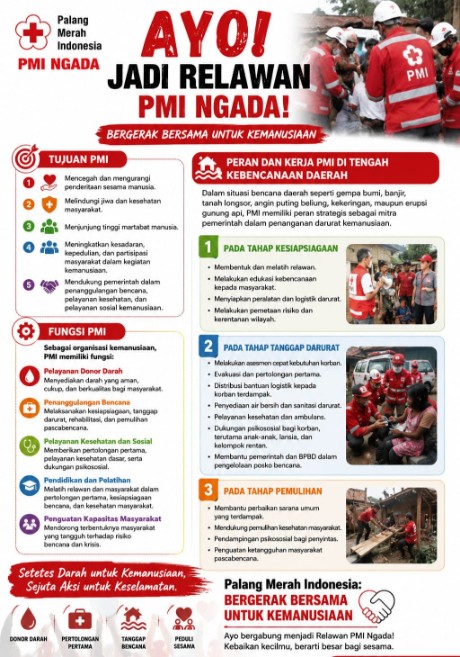 Saat Bencana Datang, Jangan Hanya Menonton! PMI Ngada Ajak Warga Turun Jadi Relawan Kemanusiaan.